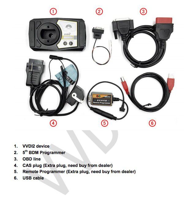 VVDI2 Package