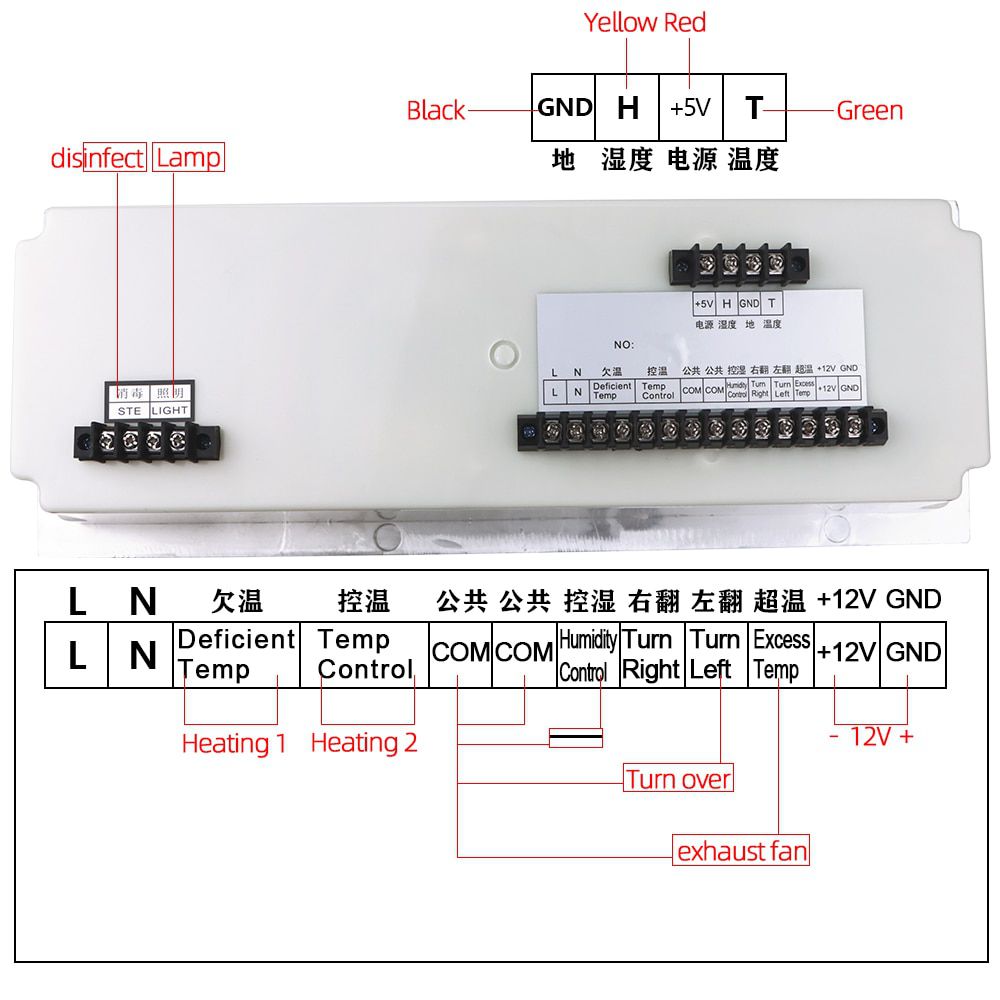 XM-18G Automatic Egg Incubator 