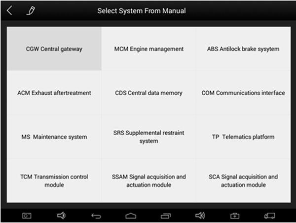 EZ500 supports Full System Diagnosis