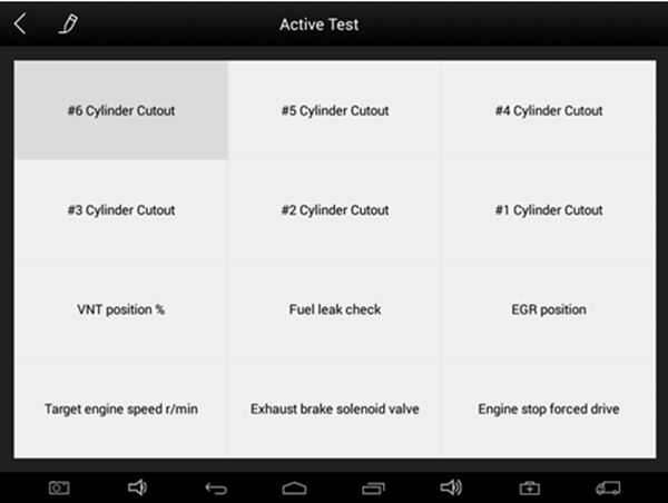 EZ500 active test