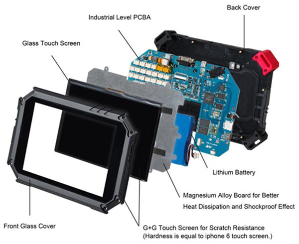 EZ500 HD Exploded Diagram