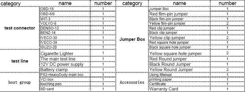 Xtool PS2 Package List