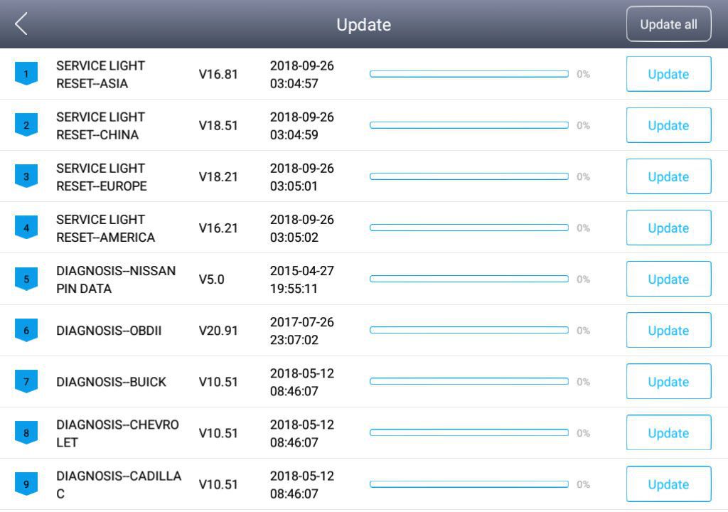 XTOOL X100 PAD3 UPDATE