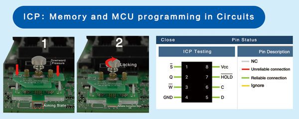 Yanhua-Mini-ACDP-bmw-icp