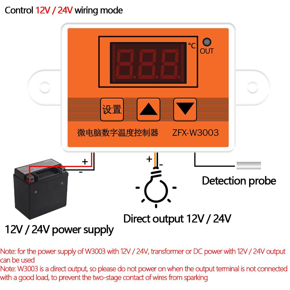 ZFX-W3003 Micro Temperature Controller 