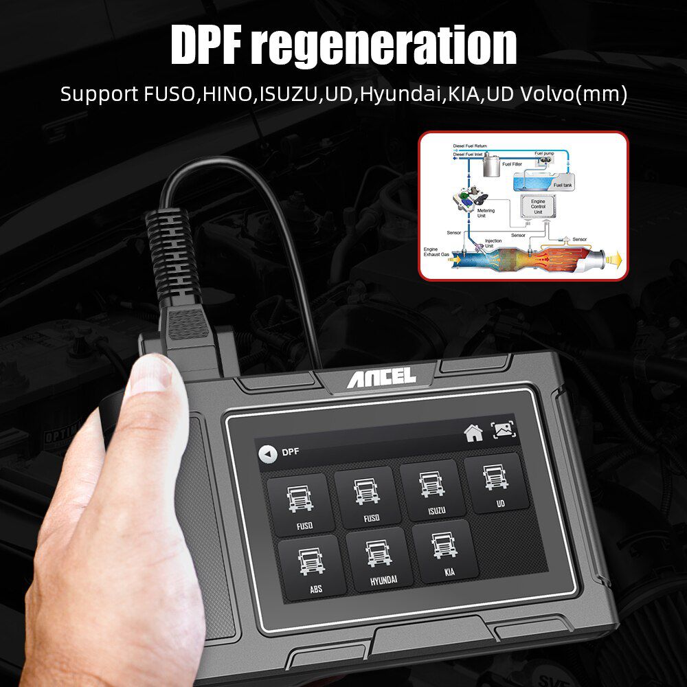 ANCEL HD3100/HD3200 Heavy Duty Diesel Truck Diagnostic Scanner 12V 24V Car 2 in 1 Full System DPF Pin Detect OBD2 Automotive Truck Scanner