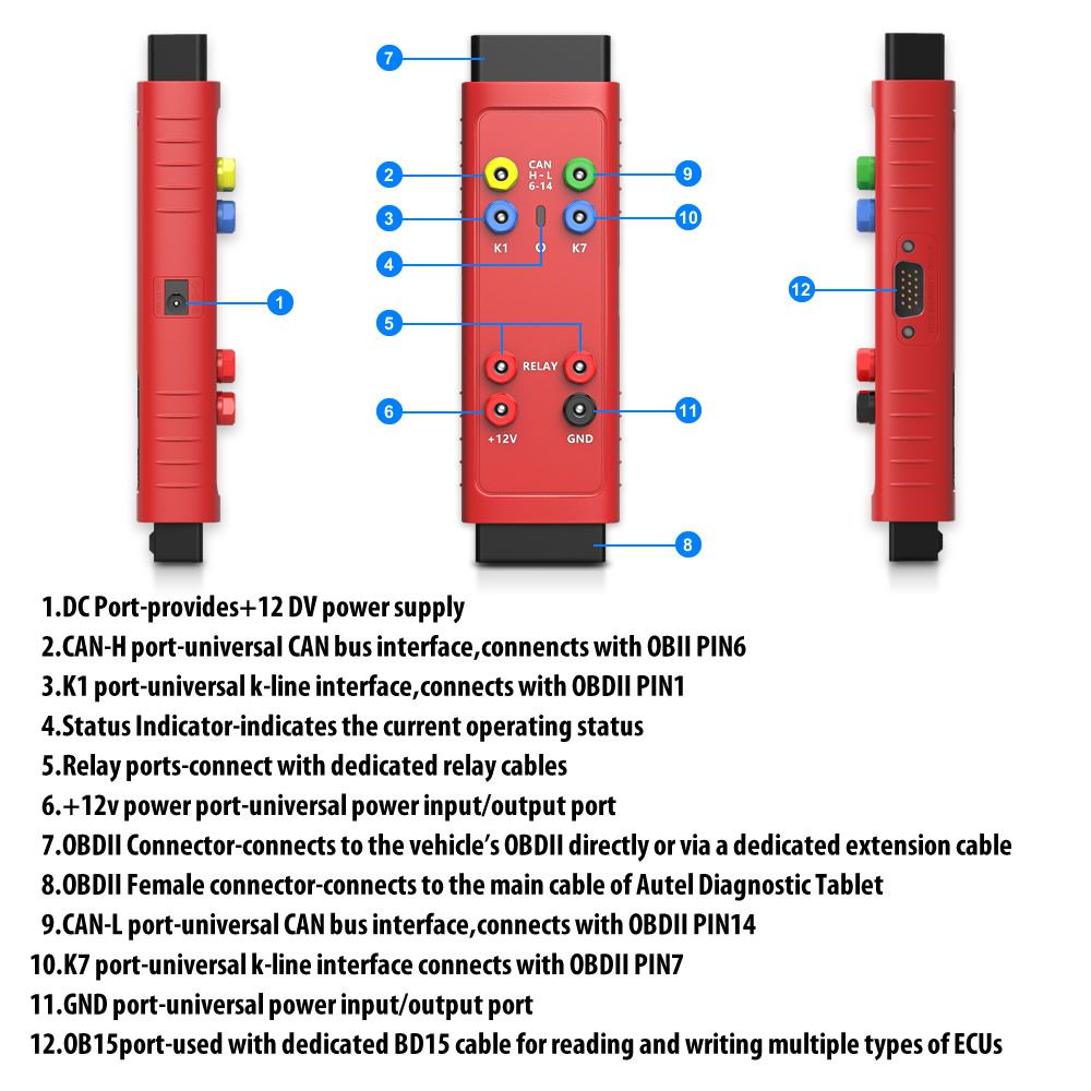 100% Original Autel G-BOX2 Tool for Mercedes Benz All Key Lost Work with Autel MaxiIM IM608/IM508