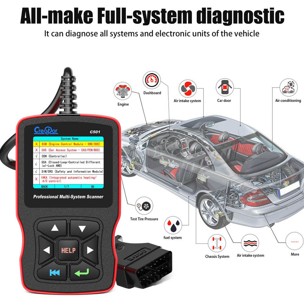 Creator C501 OBD 2 Car Diagnostic for BMW e46 e39 e90 e60 Diagnostic Scanner Code Reader AC EPS Oil Service Reset EPB ABS Airbag