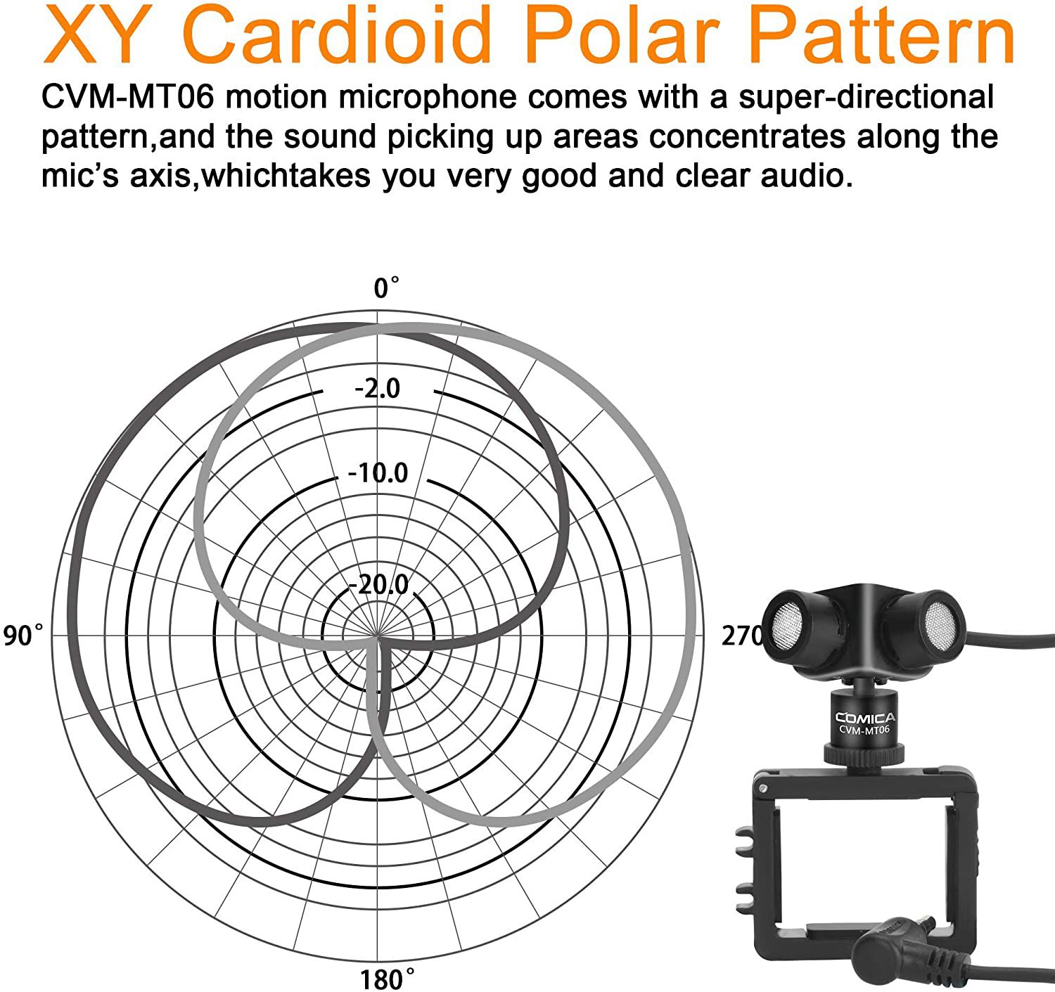 CVM-MT06 Mini Cardioid XY Stereo Microphone Osmo Pocket Mic DJI OSMO Accessories for Video Recording Vlogging Youtube