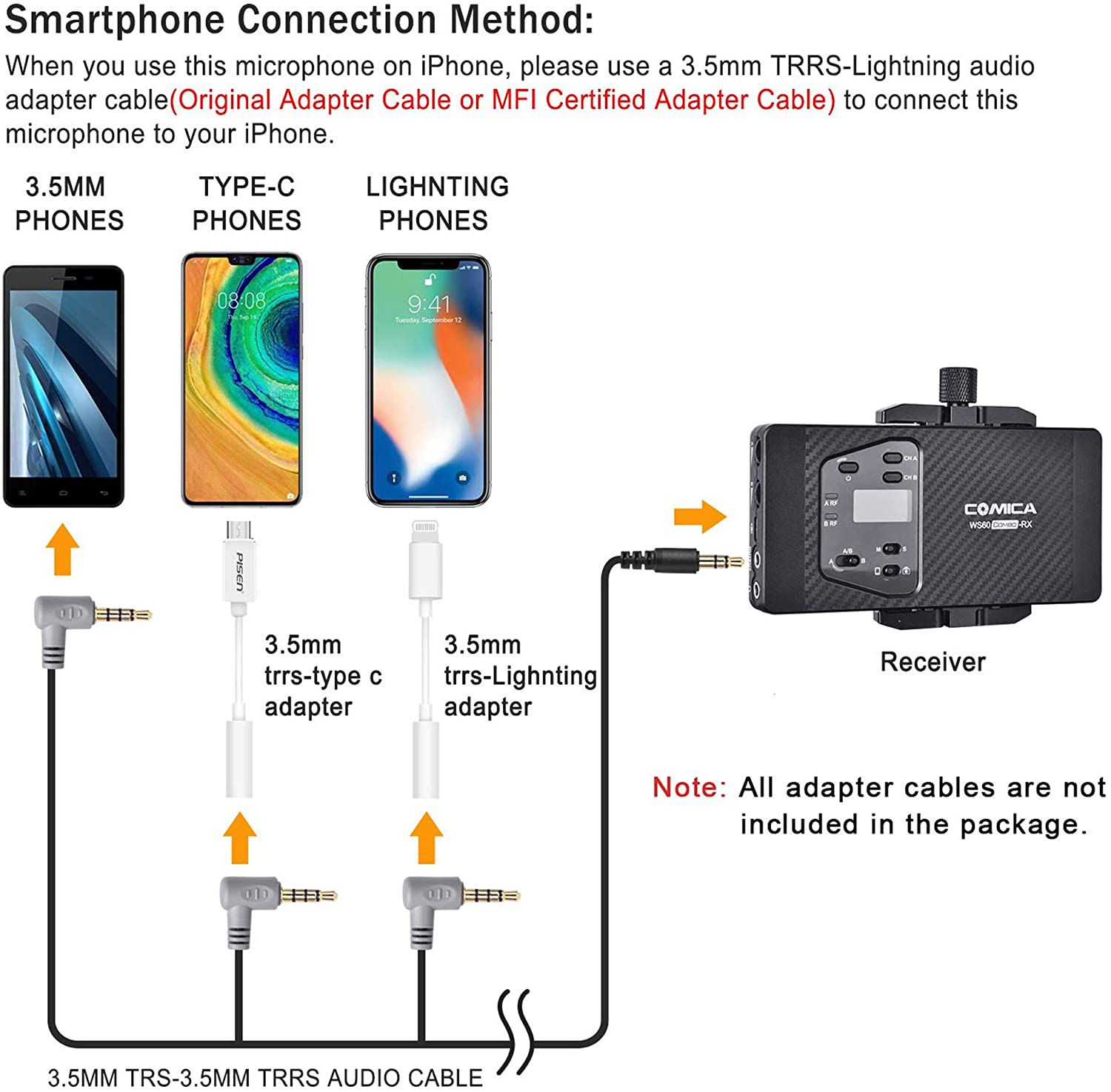 CVM-WS60 Dual Channel Wireless Lavalier Microphone System Laple Mic for iPhone Samsung Phone Video Recording Youtube Vlog