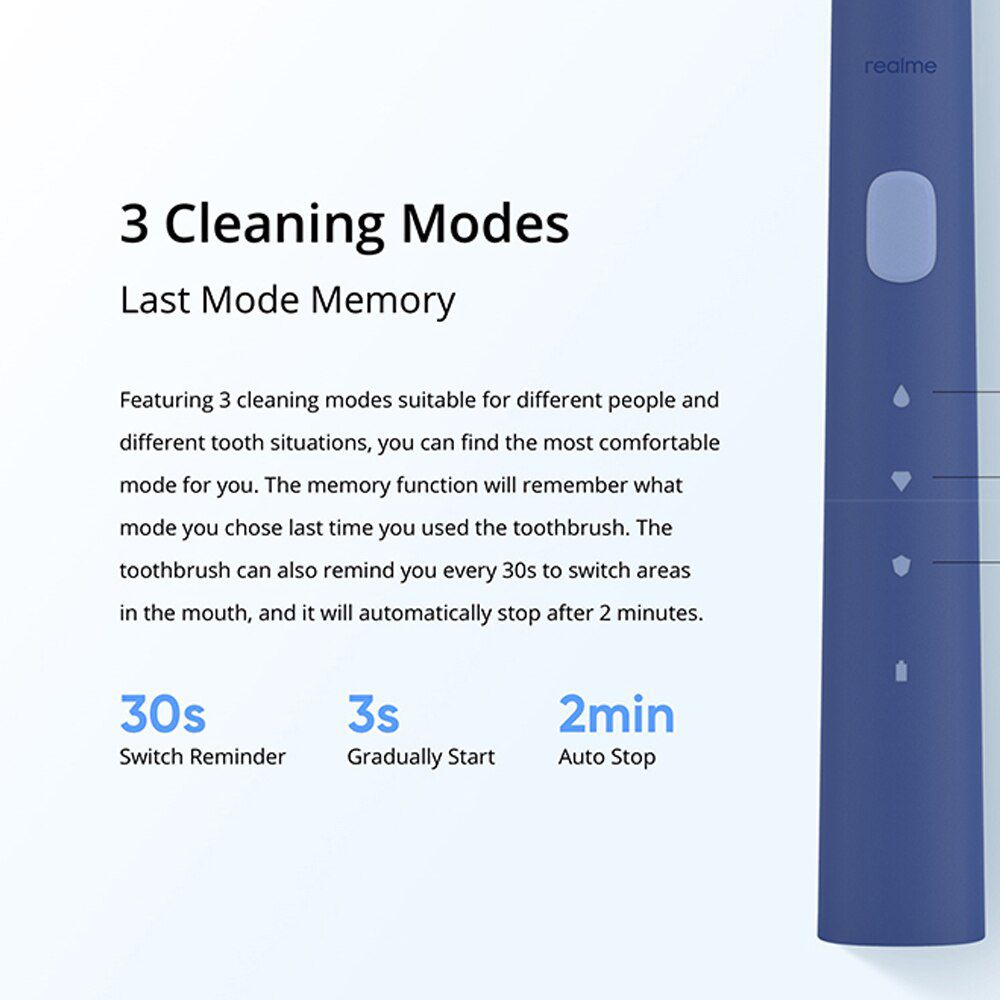 realme N1 Sonic Electric Toothbrush 130 Days Battery Life HFrequency Sonic Motor 3 Mode USB Charger Rechargeable Tooth Brushes