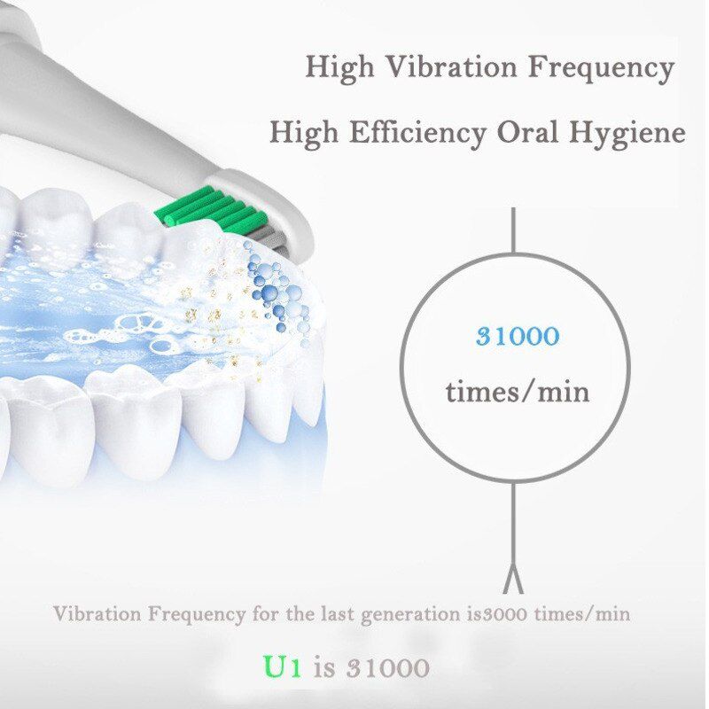 A39plus Upgrade U1 Electric Toothbrush Ultrasonic Electric Toothbrush DC 5V USB Rechargeable Battery Sonic Toothbrush