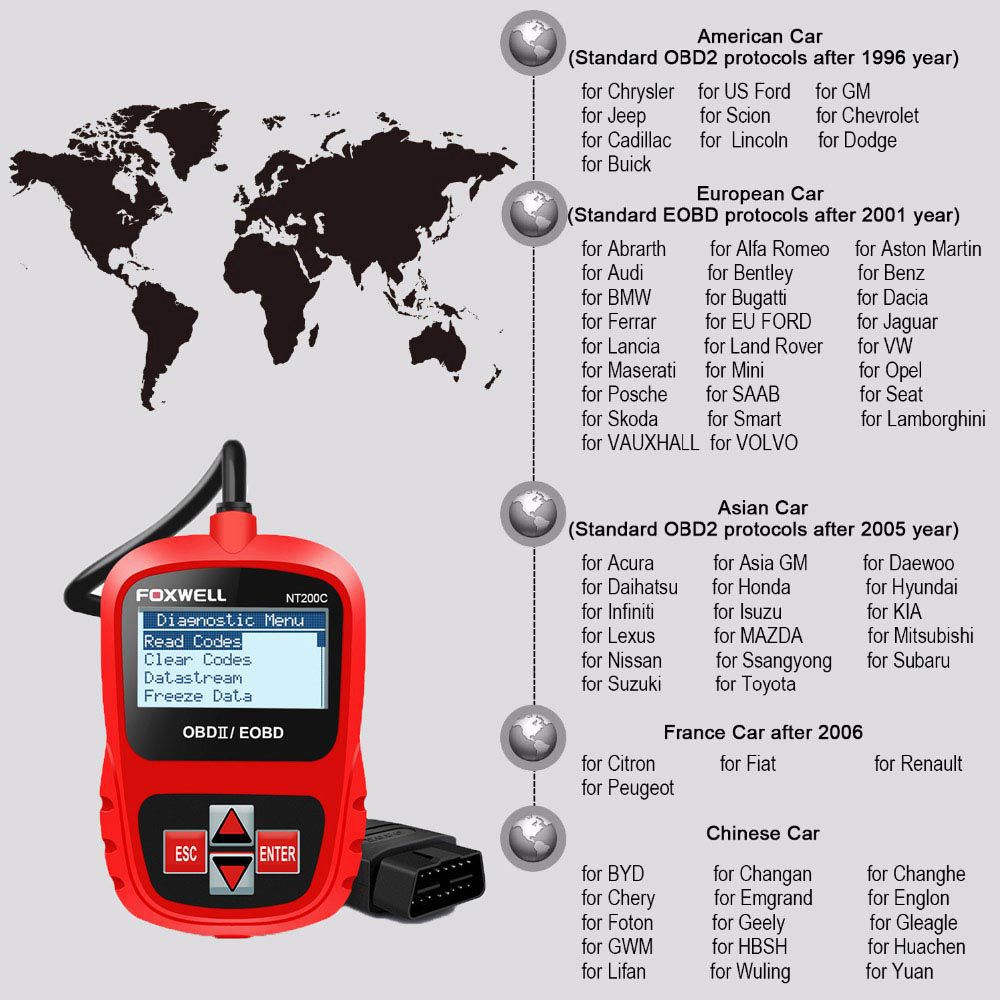 FOXWELL NT200C OBD2 OBDII Automotive Scanner Engine Code Reader Sensor Freeze Frame OBD 2 Car Diagnostic Tool Better than ELM327