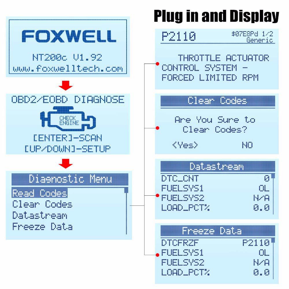 FOXWELL NT200C OBD2 OBDII Automotive Scanner Engine Code Reader Sensor Freeze Frame OBD 2 Car Diagnostic Tool Better than ELM327