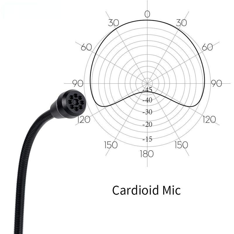 GM-C1 Wireless Gooseneck Microphone Cardioid Directional Microphone for Comica and Other Wireless Lavalier Microphones