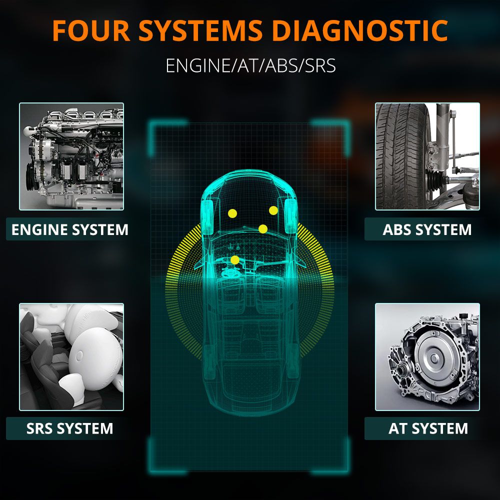 GODIAG GD202 Engine ABS SRS Transmission 4 System Scan Tool with 11 Special Functions