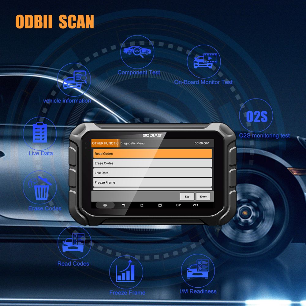 GODIAG OdoMaster OBDII Mileage Correction Tool Better Than OBDSTAR X300M