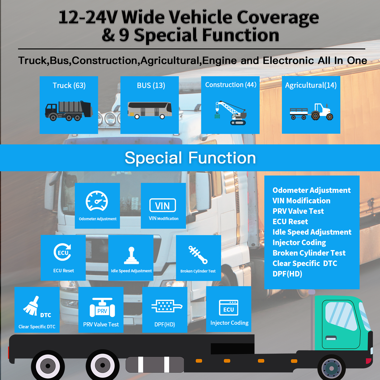 HUMZOR ND566 Elite Full System Heavy Duty Truck Car Diagnostic Scanner Tools for Engine ABS Airbag DPF Odometer Adjustment Diesel OBD