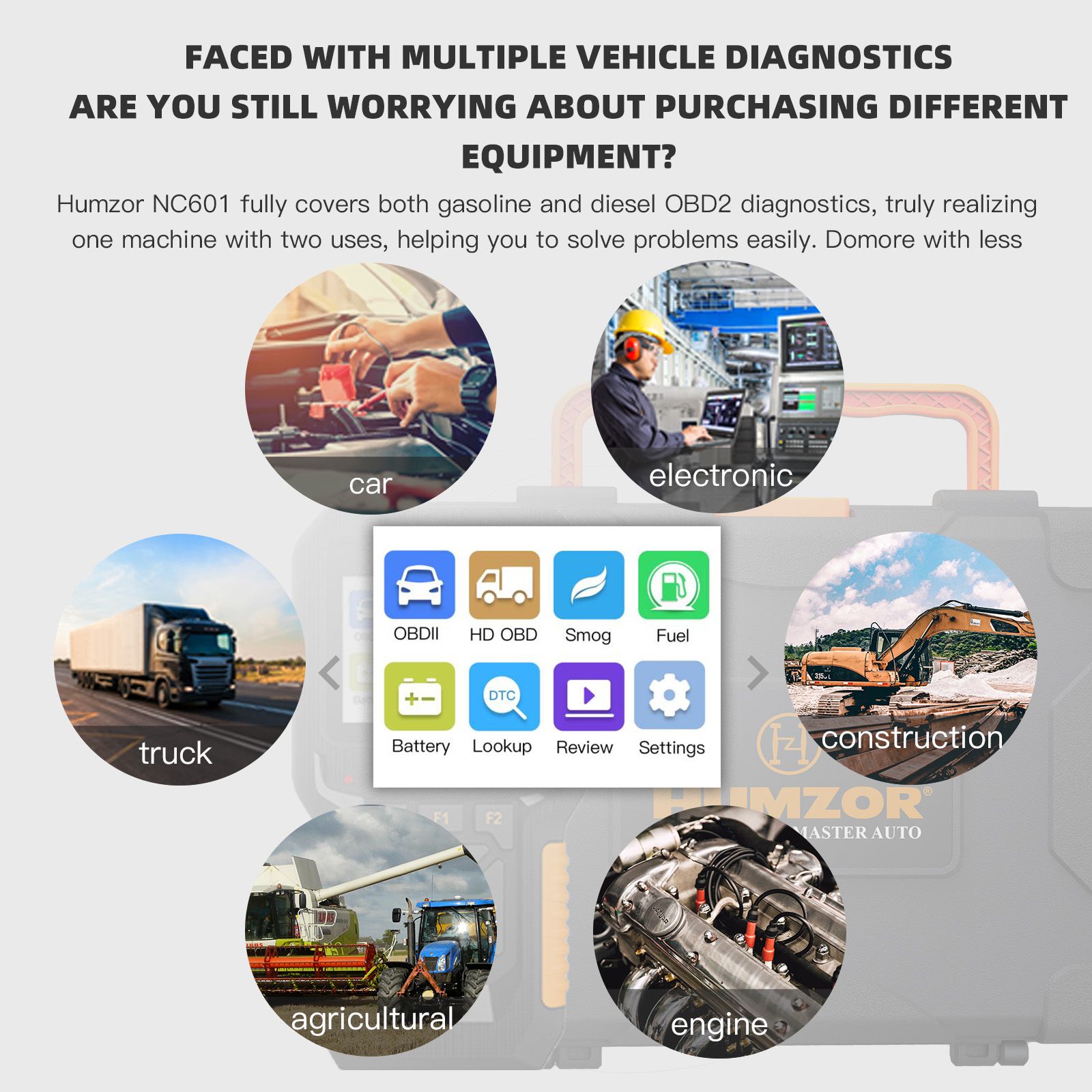 HUMZOR NexzCheck NC601 for Diesel and Gasoline I/M Readiness, MIL Status Analysis, Smog Check, Fuel Analysis, Battery Analysis, Live Data, Freeze Data