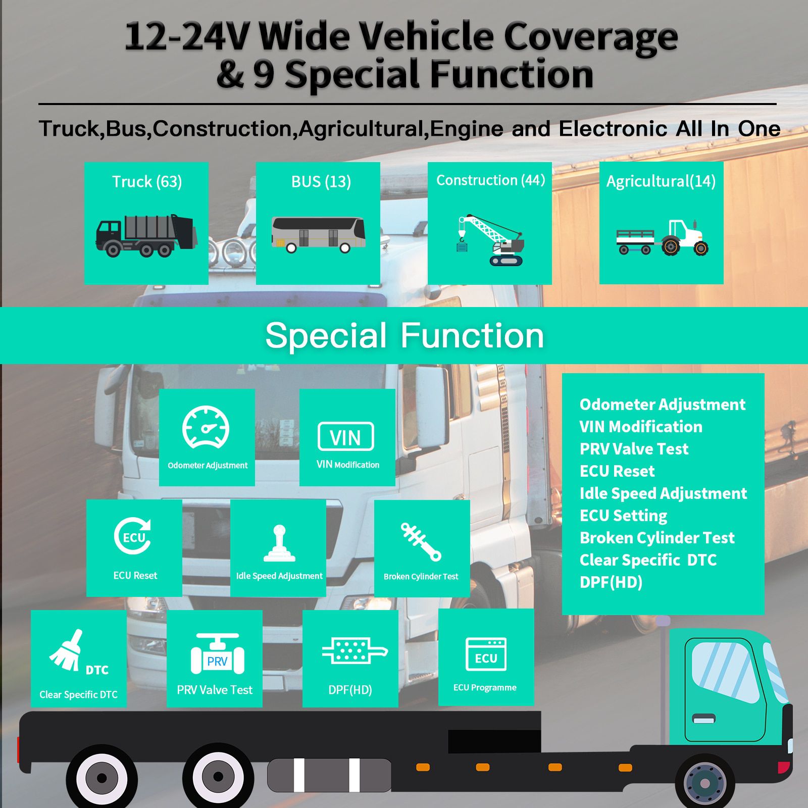 Humzor NS566S Full System Diagnostic Tool for Heavy Duty Truck Diesel OBD2 Professional Scanner 9 Reset ABS/DPF/Mileage Adjustment