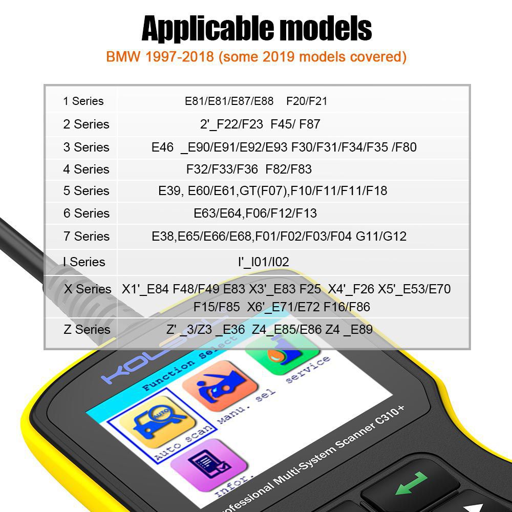 KOLSOL C310+ Full System Scan Tool Code Scanner for BMW