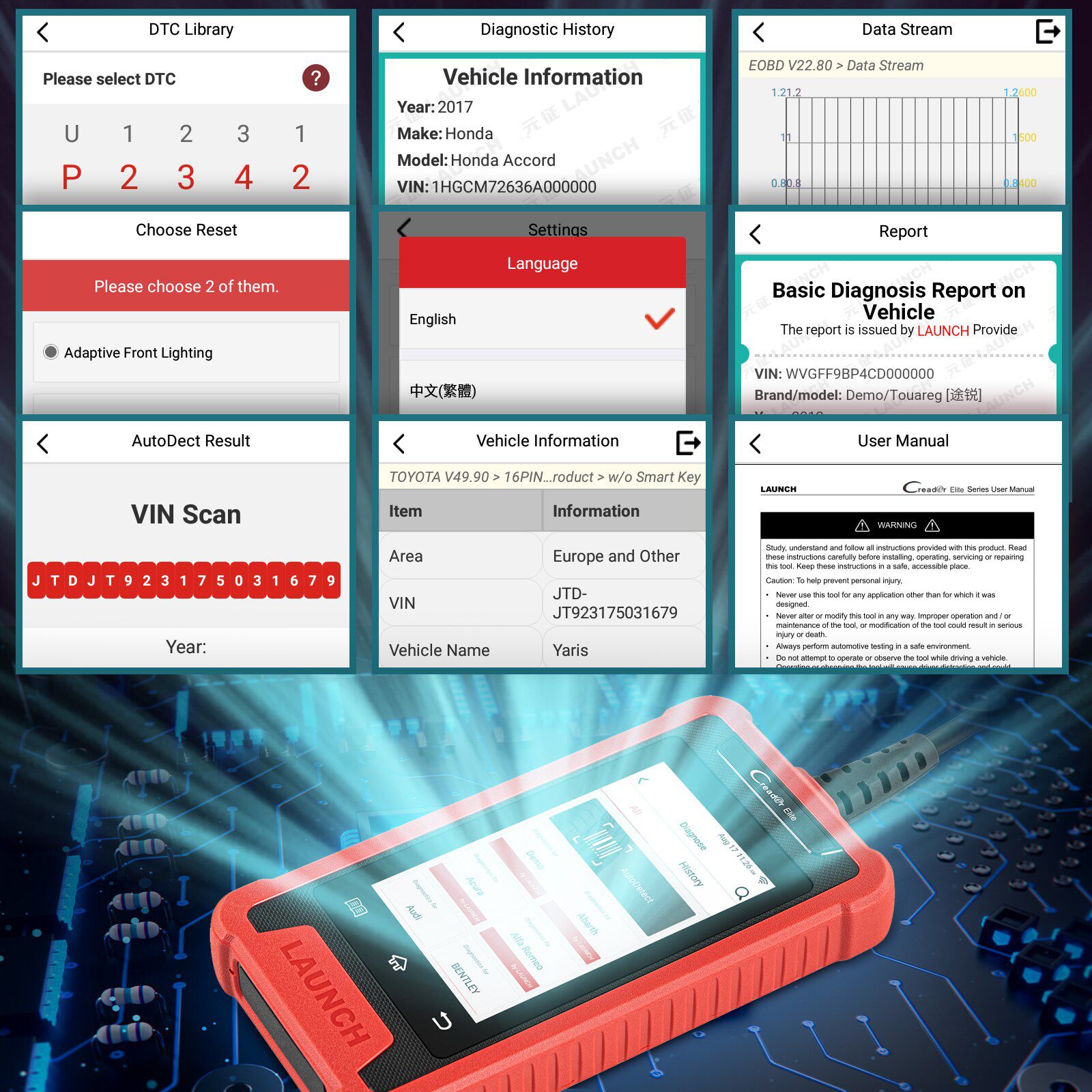 LAUNCH CRE205 OBD2 Automotive Scanner ABS SRS OBD2 Scanner 5 Reset Functions Car Diagnosis PK CR619 OBD 2 Diagnostic Scanner