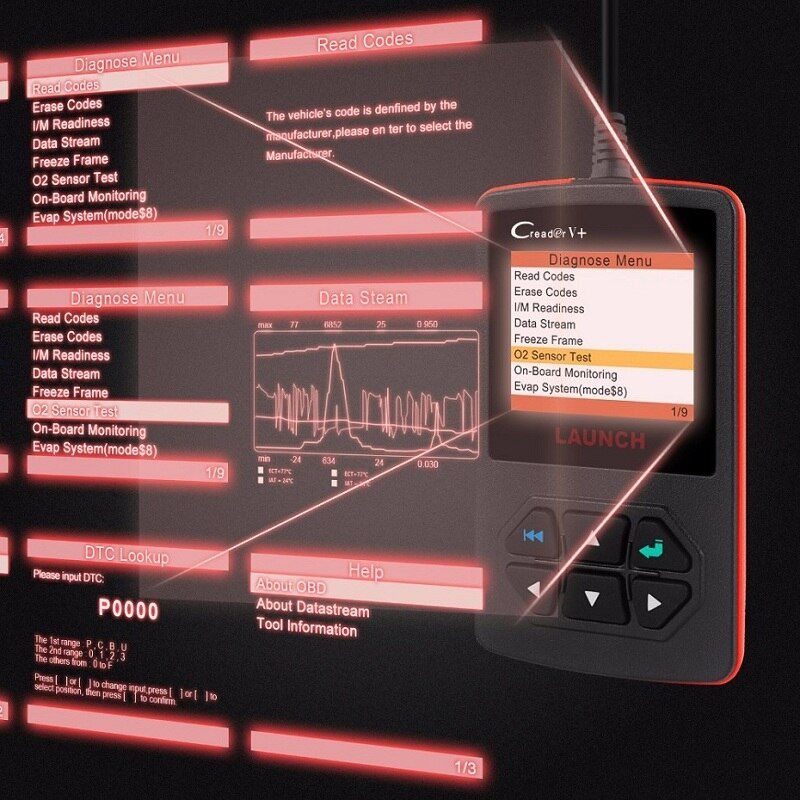 Launch Creader V+ OBD2 Automotive Scanner Fault Code Reader With Multi-language OBD 2 Car Diagnostic Tool Auto Scanner