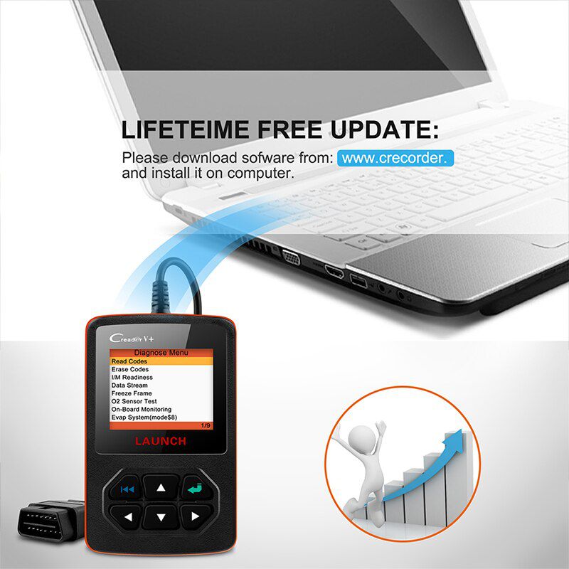 Launch Creader V+ OBD2 Automotive Scanner Fault Code Reader With Multi-language OBD 2 Car Diagnostic Tool Auto Scanner