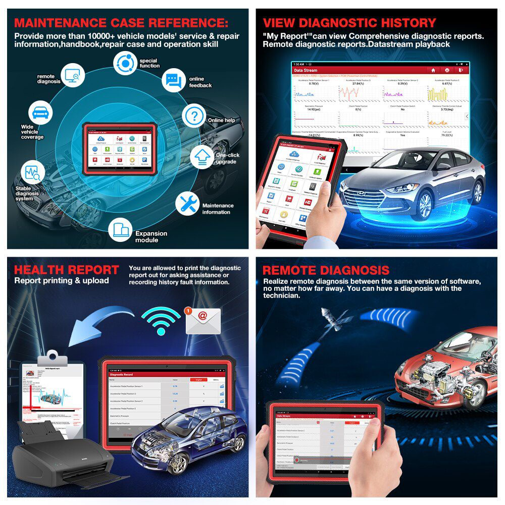 LAUNCH X431 PRO3S+ 10.1 automotive Car Full system OBD2 diagnostic scan tool ECU online Coding active test Scanner pk X431 V PRO