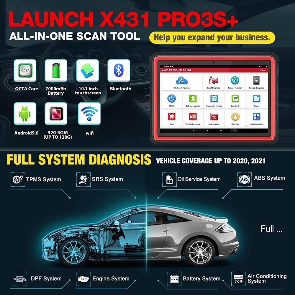 2022 Newest LAUNCH X431 PRO3S+ Bi-Directional Scan Tool with 31+ Reset Service / ECU Coding / AutoAuth FCA SGW