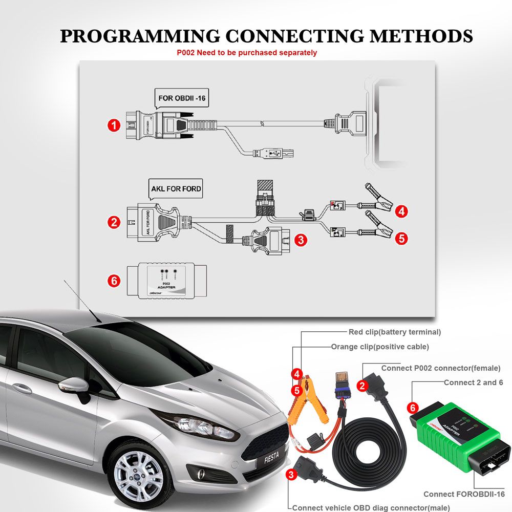 OBDSTAR X300DP X300DP Plus Ford All Key Lost Cable for FORD /LINCOLN / MUSTANG etc