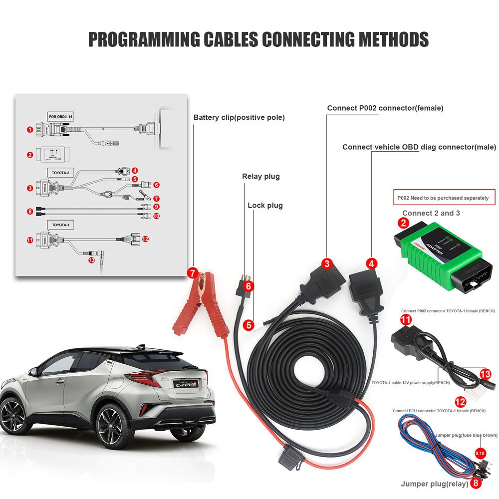 OBDSTAR Toyota-1 + Toyota-2 + 8A All Keys Lost Adapter for X300 DP Plus and Pro4