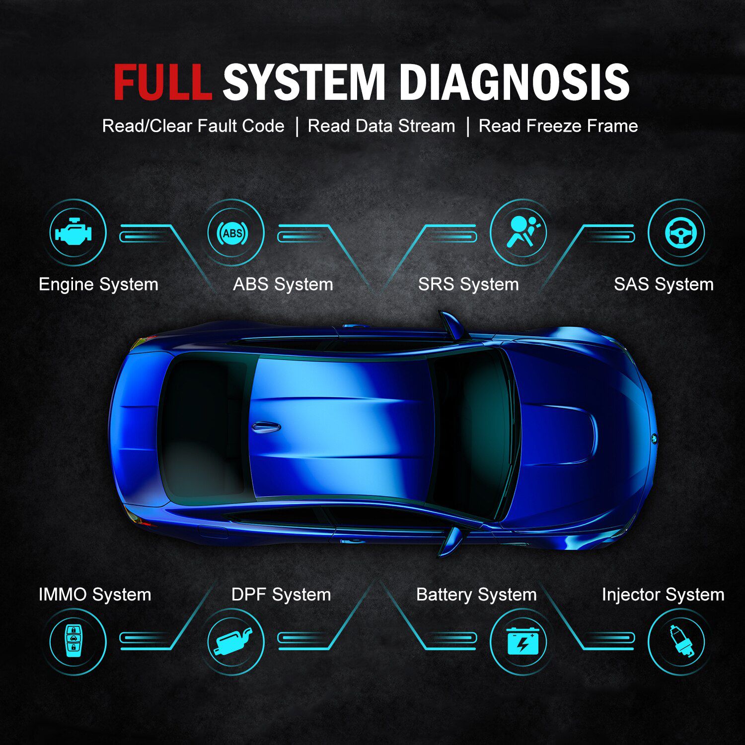 THINKCAR THINKTOOL PAD8 OBD2 Auto Diagnostic Tool ECU Coding Active Test IMMO ABS EPB Oil Reset Professional Automotive Scanner