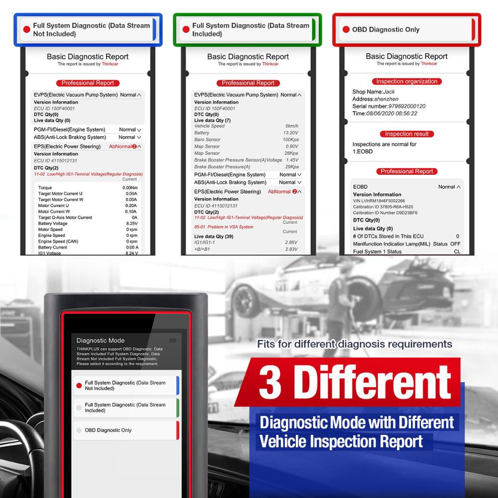 Thinkcar Thinkplus Full system OBD2 Scanner Diagnostic Tools Code Reader ProfessionalCar Scanner 15 reset services