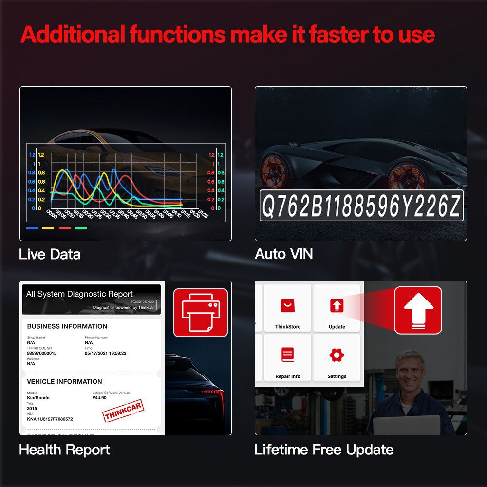 THINKCAR Thinkscan Plus S2 OBD2 Automotive Scanner Professional Engine ABS SRS System Code Reader 3 Reset Car Diagnostic Tool
