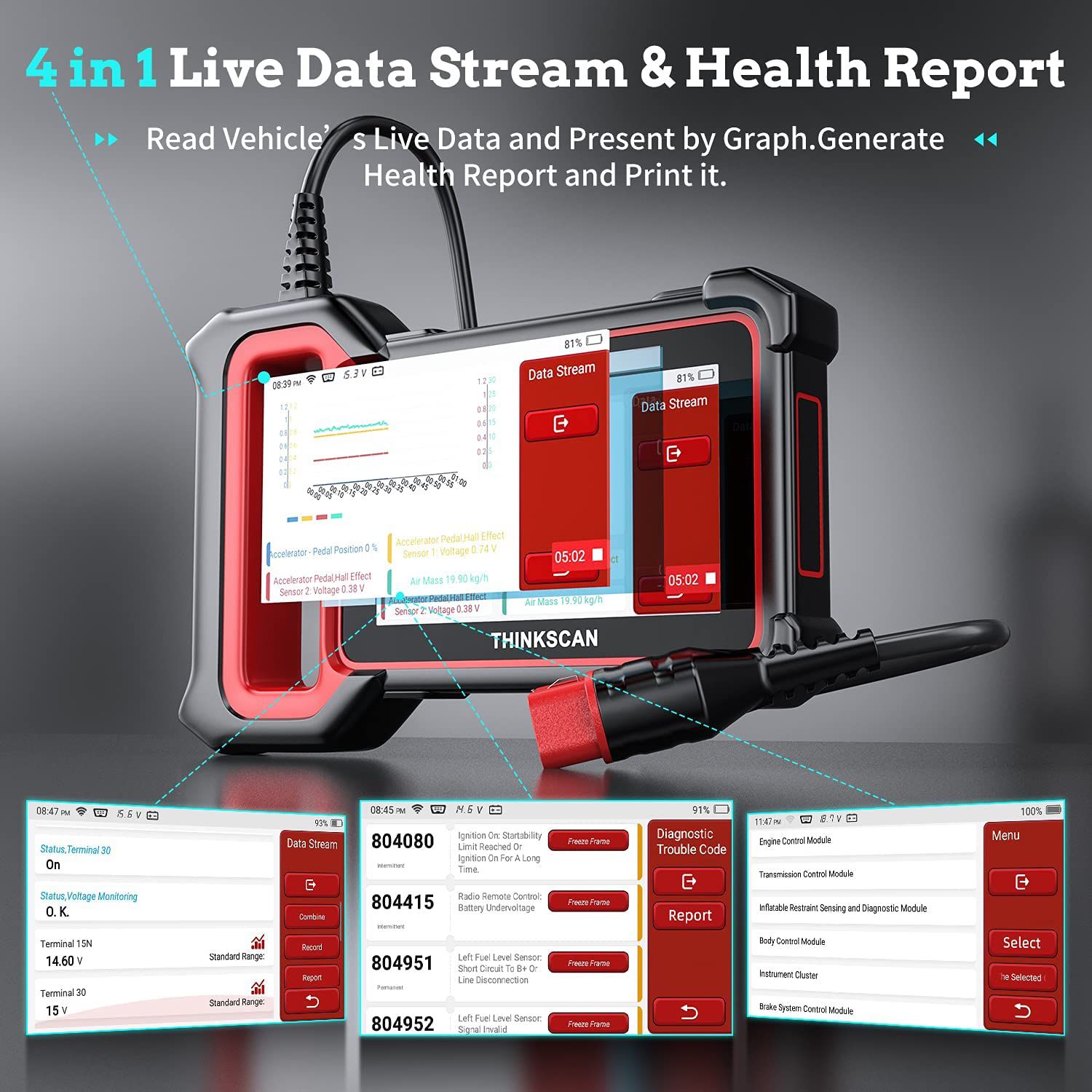 THINKCAR Thinkscan Plus S4 OBD2 Automotive Scanner Car Airbag ABS BCM TCM ECM System Code Reader OBDII OBD2 Scanner Auto Scanner