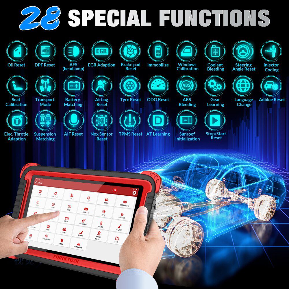 Thinkcar Thinktool Pros+ OBD2 Scanner Professional Automotivo Car Diagnostic Tool Programmable TPMS Code Reader ECU Coding