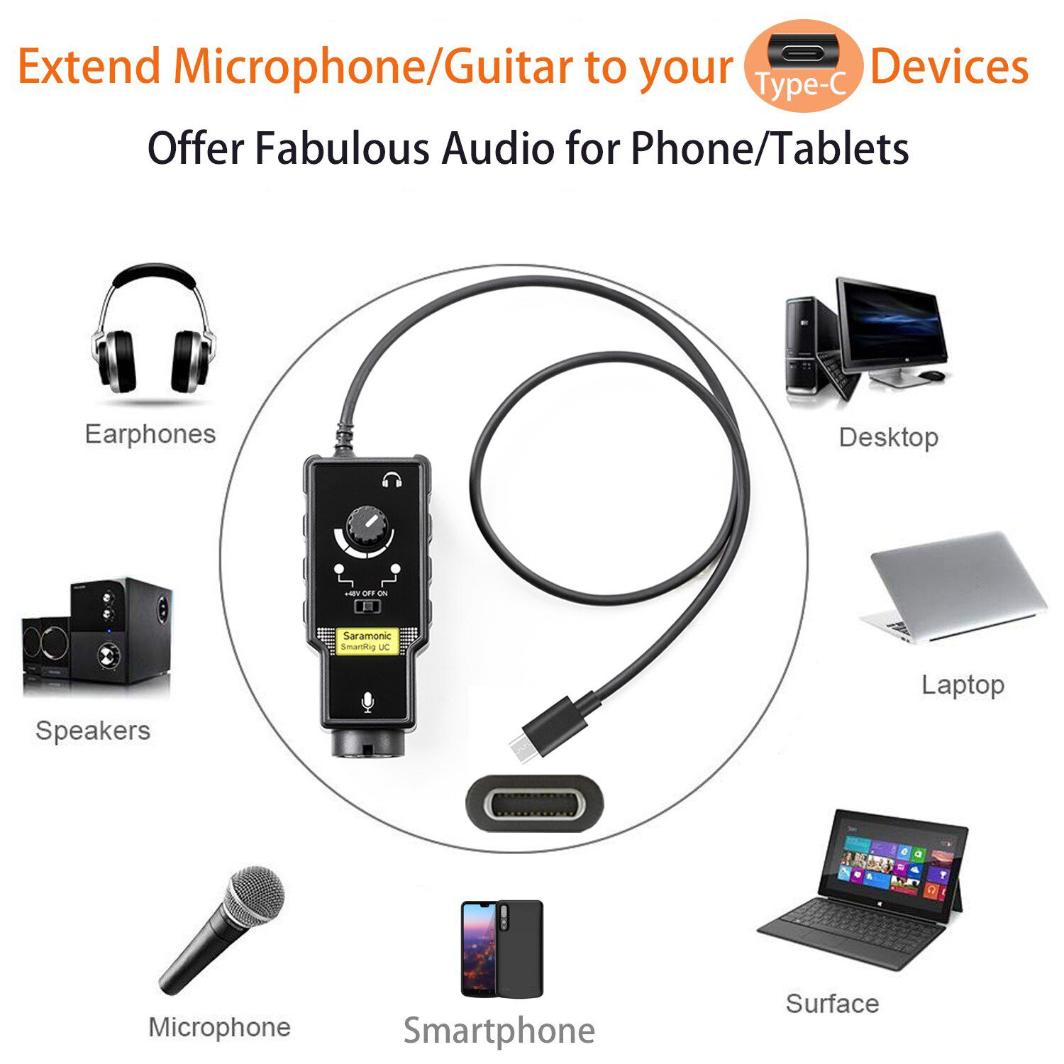 Saramonic Smartrig UC Audio Adapter with Type-C interface headphone output for monitoring for Professional Microphones/Guitars