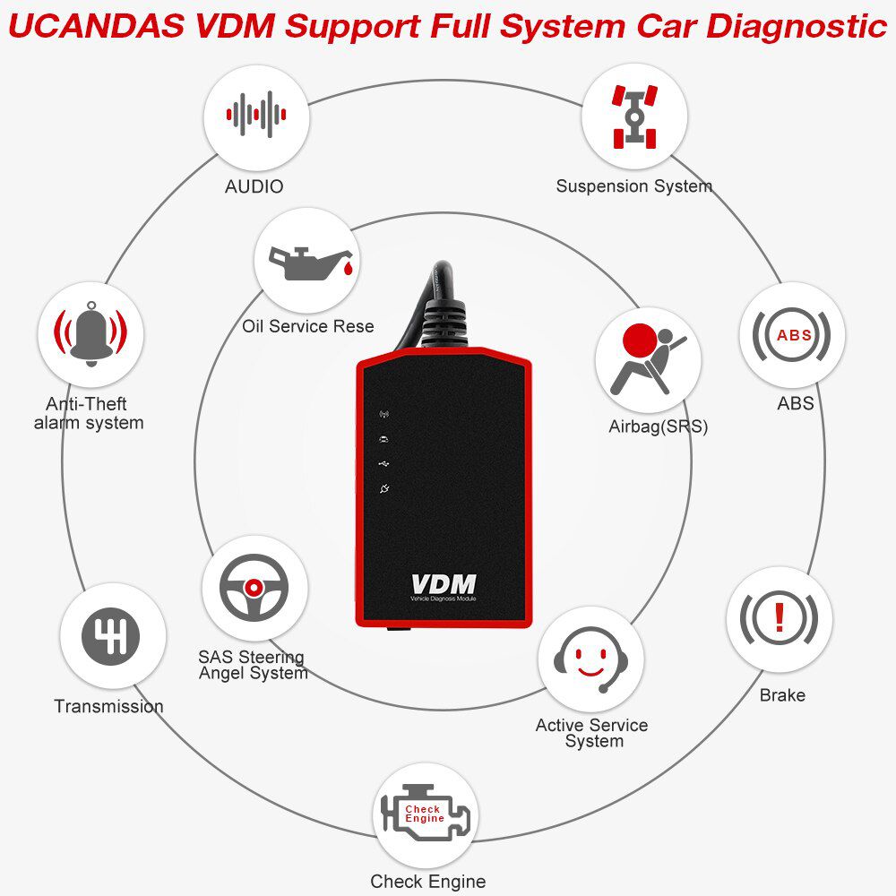 VDM WIFI OBD2 Scanner Scan ABS Airbag Oil EPB DPF Reset OBD 2 Automotive Scanner Code Reader Auto Car Diagnostic Tool