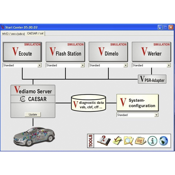 Vediamo V05.00.05 Development and Engineering Software for MB SD C4 with One Free Activation( Suitable for All Serial Numbers)