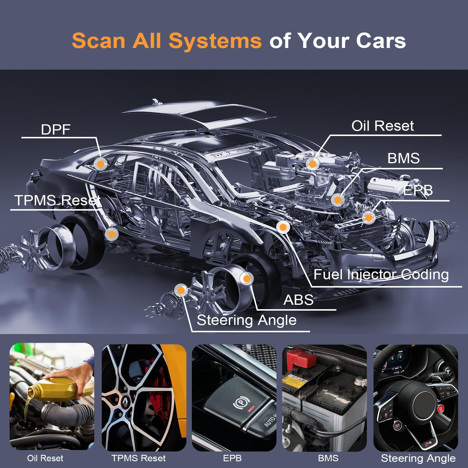 Xhorse Iscancar VAG-MM007 Diagnostic and Maintenance Tool Support Offline Refresh for VW, Audi, Skoda, Seat & MQB Mileage Correction