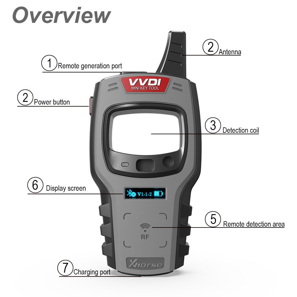 Xhorse VVDI Mini Key Tool Remote Key Programmer Support IOS and Android Global Version Grey and Green Color Randomly