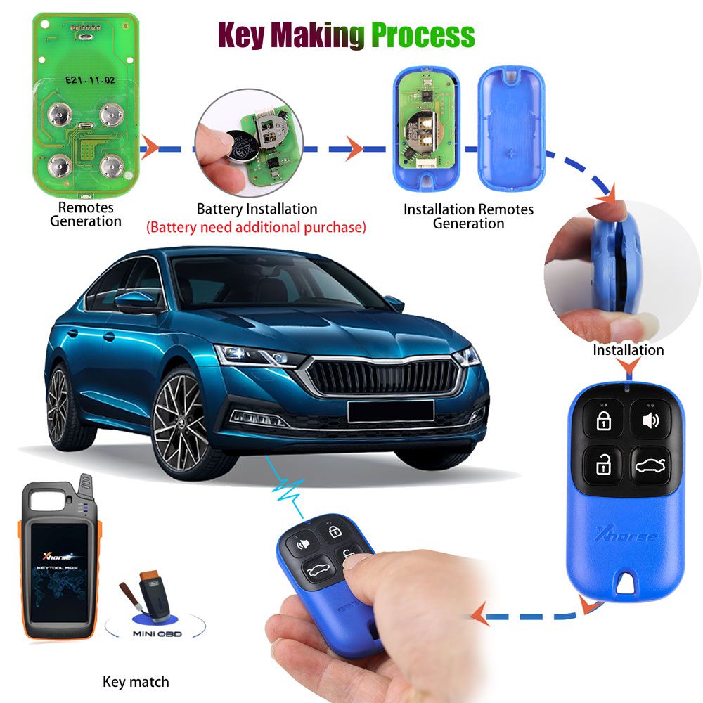 XHORSE XKXH01EN Universal Remote Key 4 Buttons for VVDI Key Tool English Version 5pcs/lot