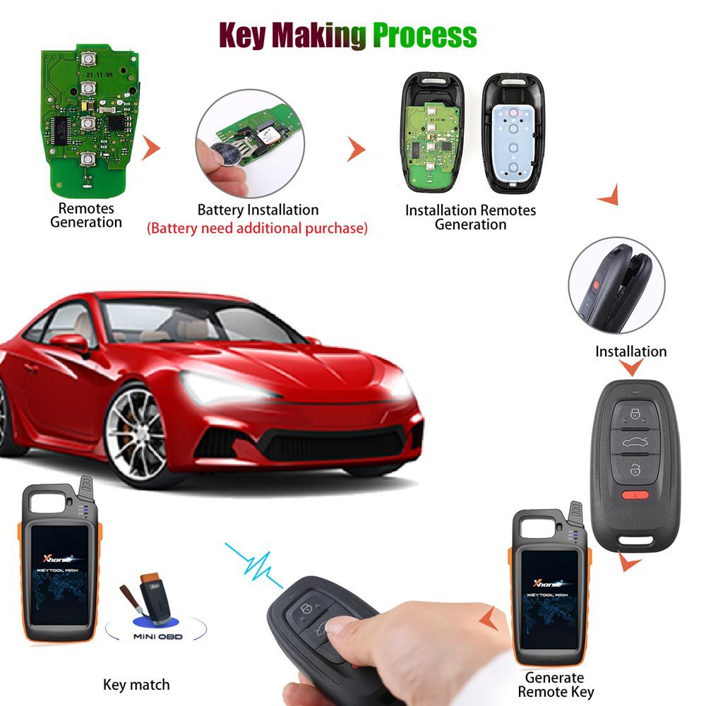 Xhorse XSADJ1GL VVDI 754J Smart Key for Audi 315MHZ A6L Q5 A4L A8L with Key Shell