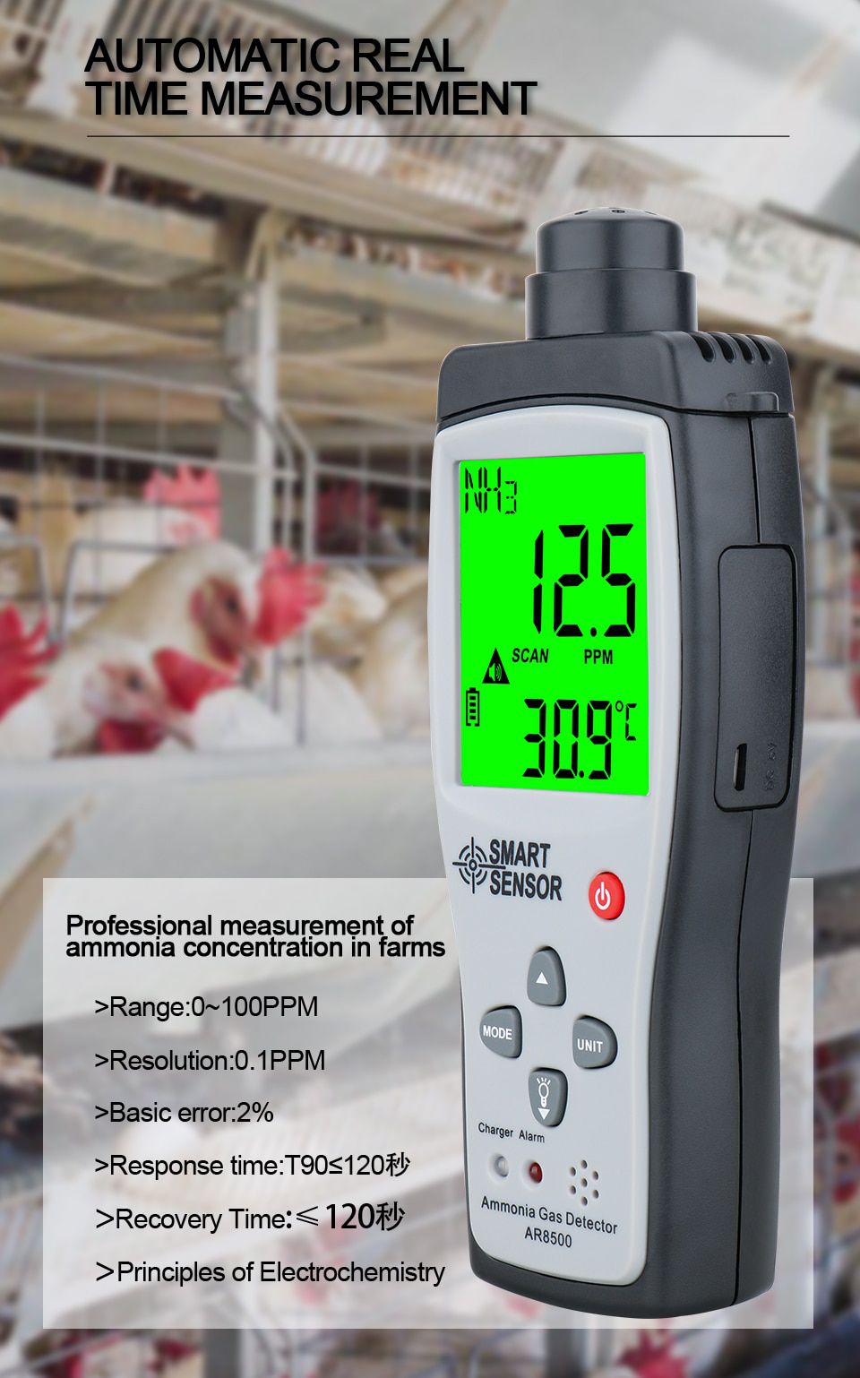 Ammonia Gas Detector NH3 Gas Analyzer Meter