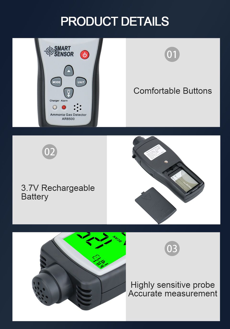 Ammonia Gas Detector NH3 Gas Analyzer Meter