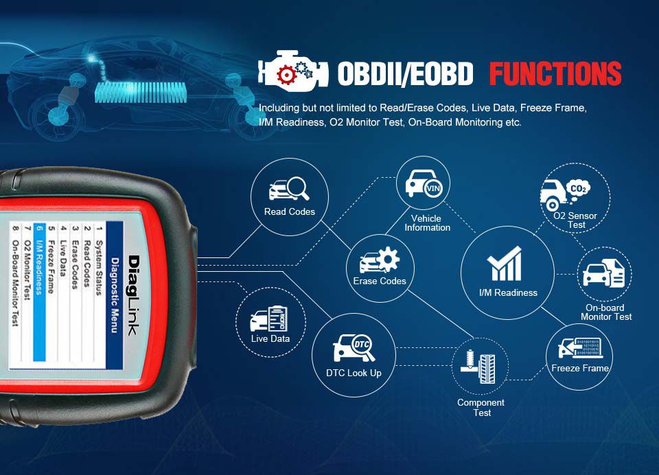 Autel Diaglink Full Systems Diagnostic Tool