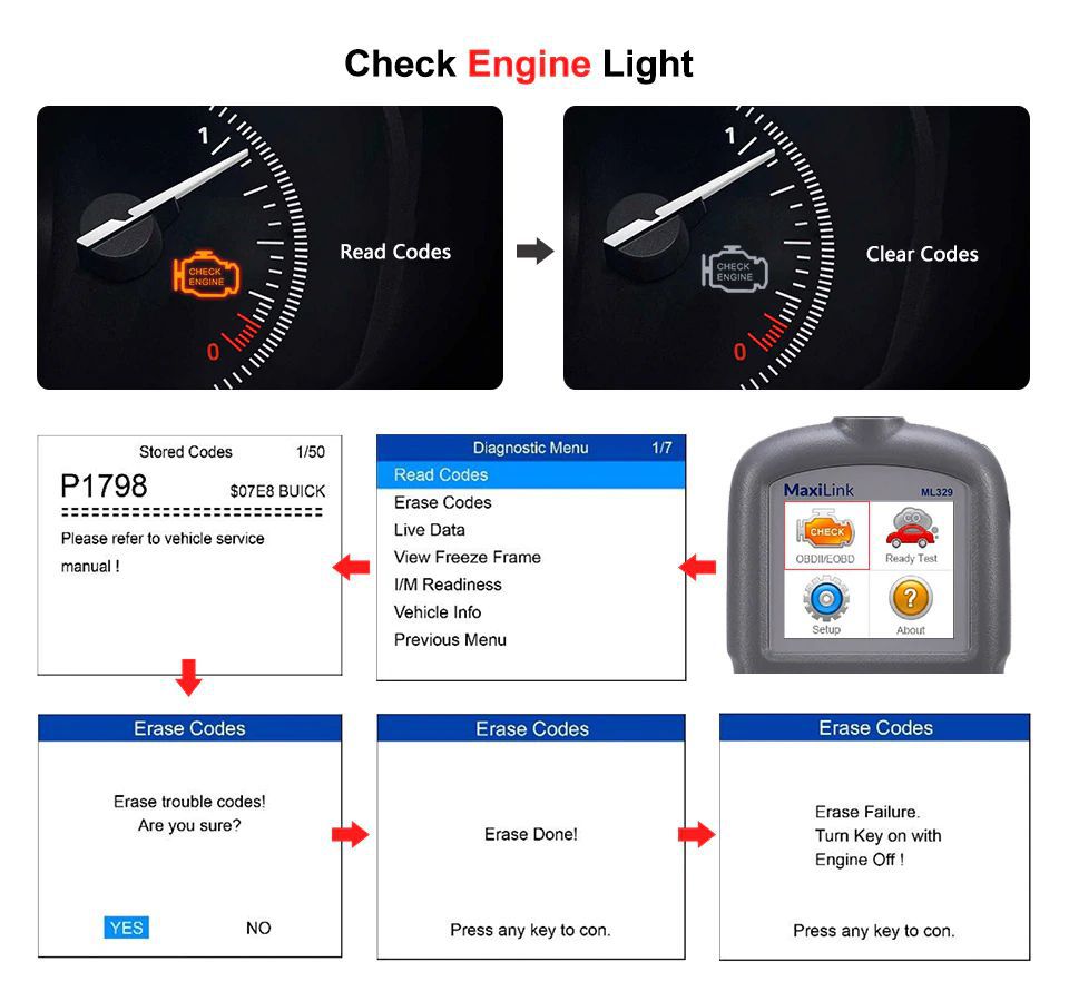 Autel ML329 Code Reader 