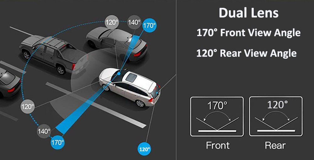 Car DVR 4.0 Full HD 1080P Dual Lens Rear View Dash Cam V