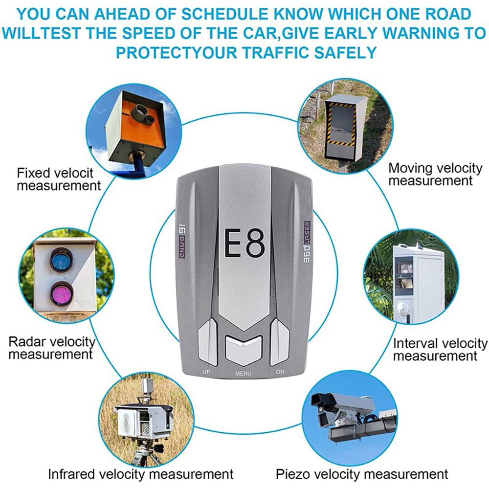 Car Radar Detector 